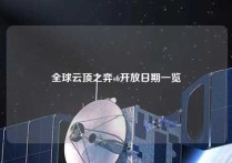 全球云顶之弈s6开放日期一览