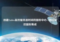 创建Zabbix监控服务器时间的图形中心 - 时间监控图形集成