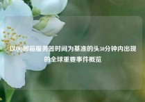 以QQ邮箱服务器时间为基准的头30分钟内出现的全球重要事件概览